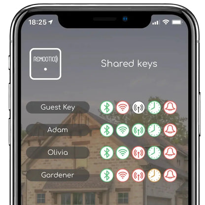 Smartphone app for remote gate access control with shared keys and connectivity icons