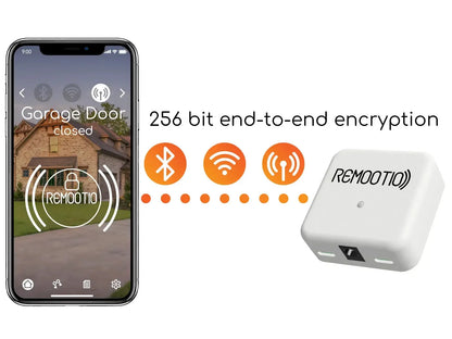 Smart garage door control via REMOOTIO app with 256-bit encryption, Bluetooth & Wi-Fi connectivity for secure automation